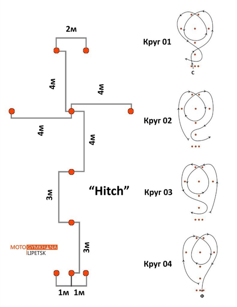 moto gymkhana figure hitch