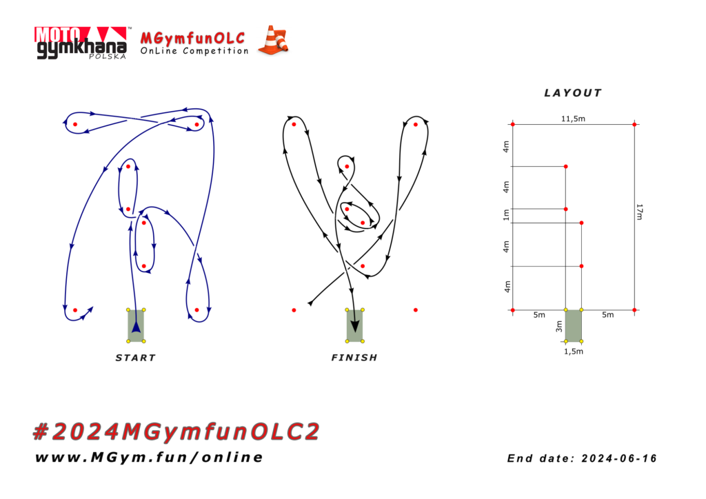 zwiete Online Etappe MGymfunOLC parcour