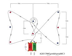 moto gymkhana training cours easy