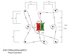 moto gymkhana training cours medium
