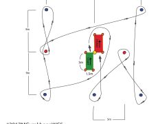 moto gymkhana training cours medium